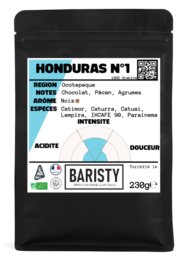 Honduras N°1